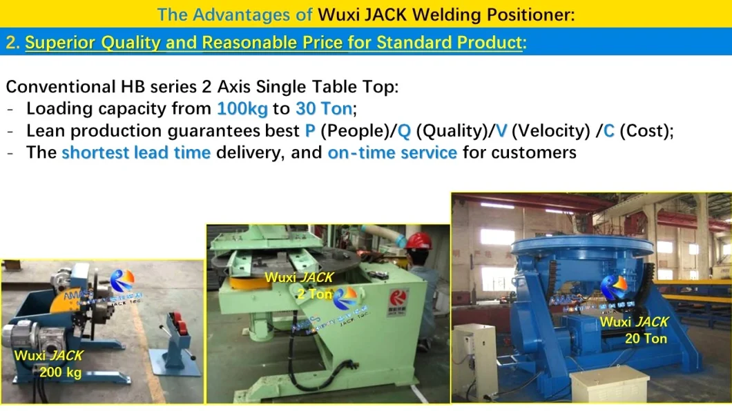 Two Axis Table Variable Rotation Rotary Weld Turning Table Turntable Welding Positioner