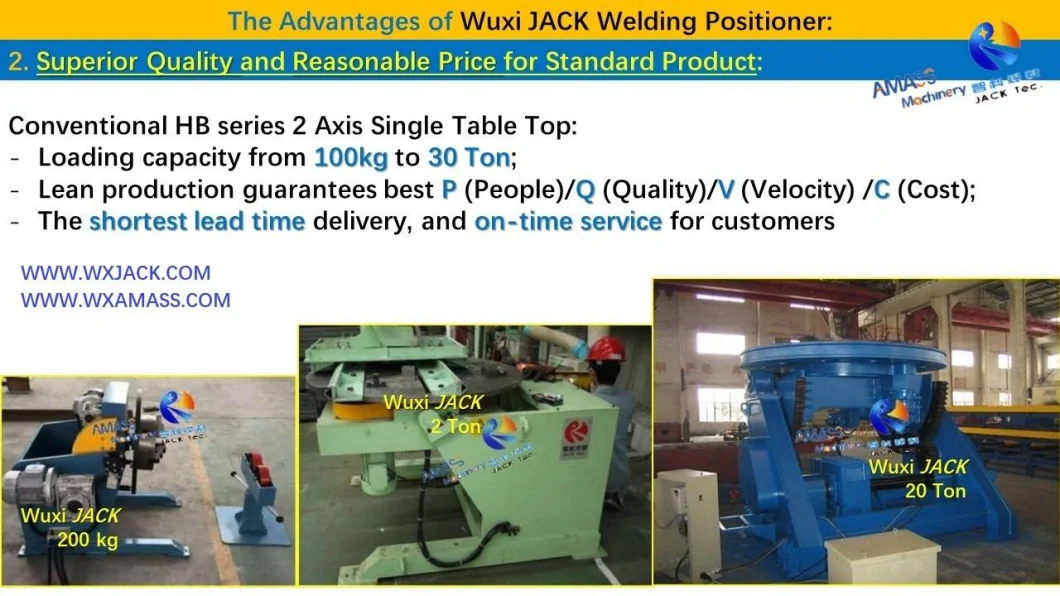 Sshb Precision Two Axis Single Table Top Servo Variable Revolving Speed Rotary Weld Turning Table Turntable Welding Positioner